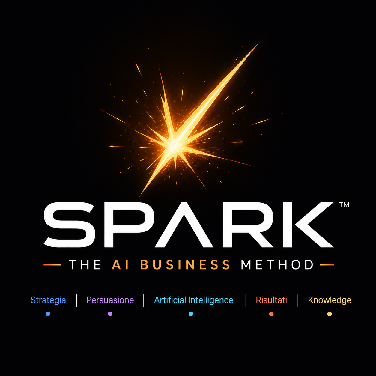 SPARK Social Studio